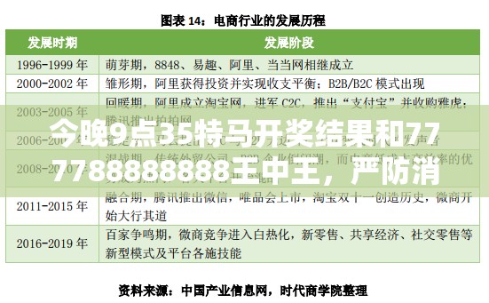今晚9点35特马开奖结果和777788888888王中王，严防消费陷阱,完整释义、专家解析解释与落实