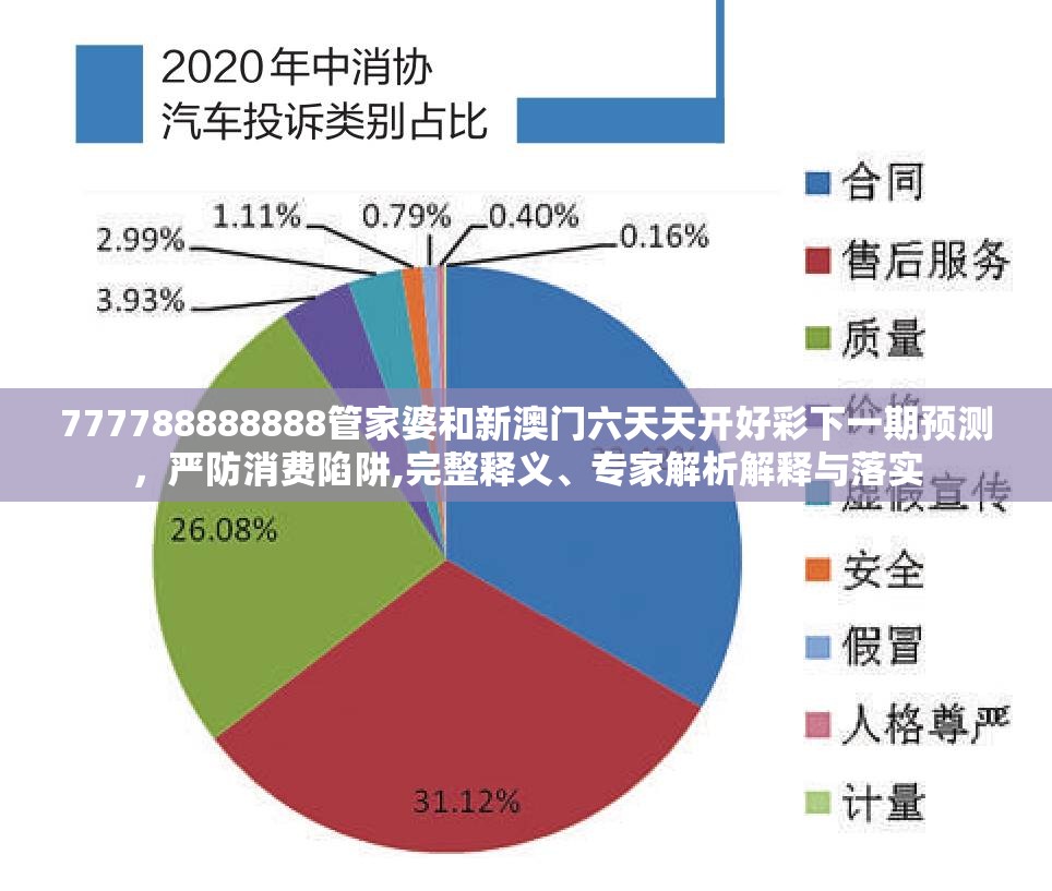 777788888888管家婆和新澳门六天天开好彩下一期预测，严防消费陷阱,完整释义、专家解析解释与落实