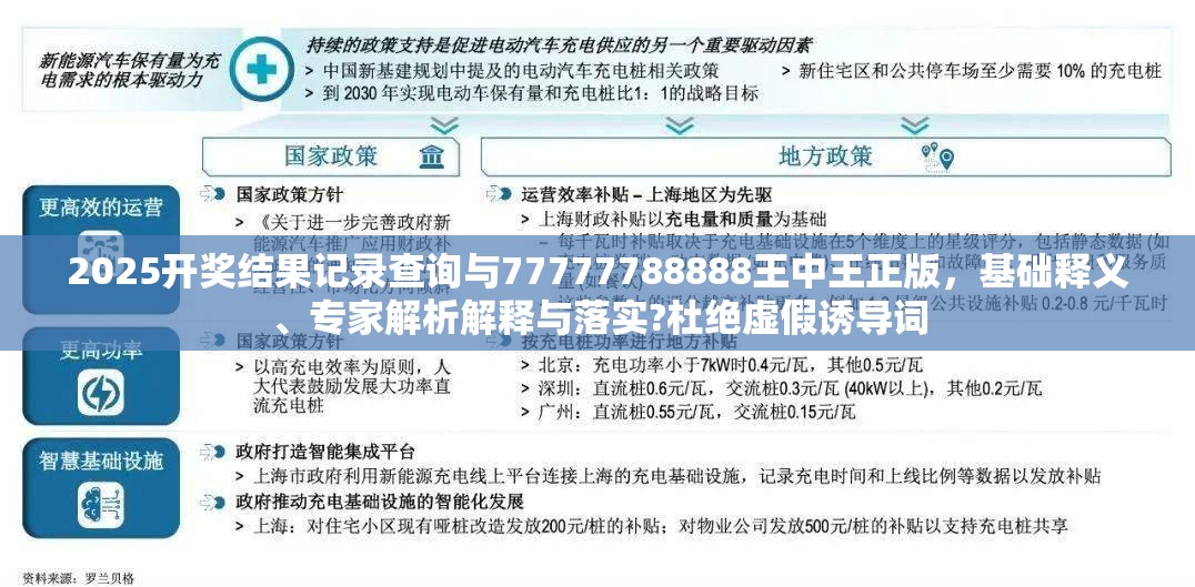 2025开奖结果记录查询与77777788888王中王正版，基础释义、专家解析解释与落实?杜绝虚假诱导词