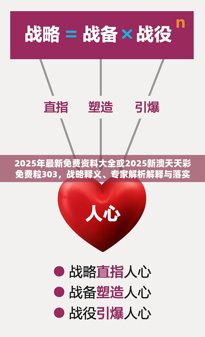 2025年最新免费资料大全或2025新澳天天彩免费粒303，战略释义、专家解析解释与落实,留心欺诈性营销