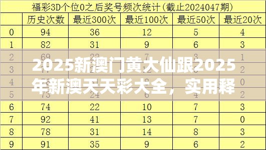 2025新澳门黄大仙跟2025年新澳天天彩大全，实用释义、专家解读解释与落实-拒绝欺骗性承诺