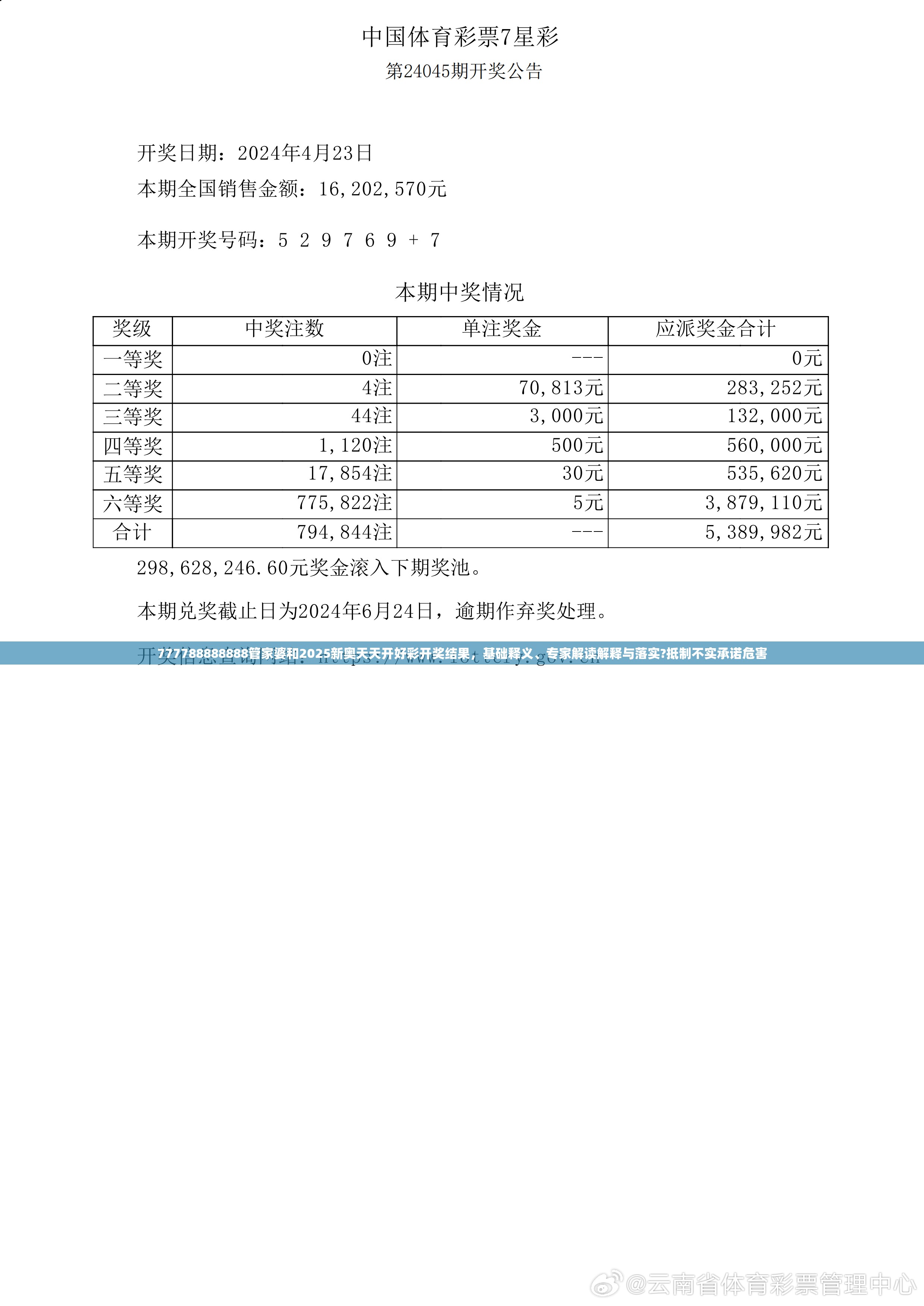 777788888888管家婆和2025新奥天天开好彩开奖结果，基础释义、专家解读解释与落实?抵制不实承诺危害
