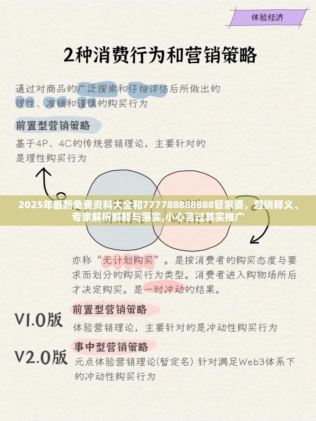 2025年最新免费资料大全和777788888888管家婆，营销释义、专家解析解释与落实,小心言过其实推广
