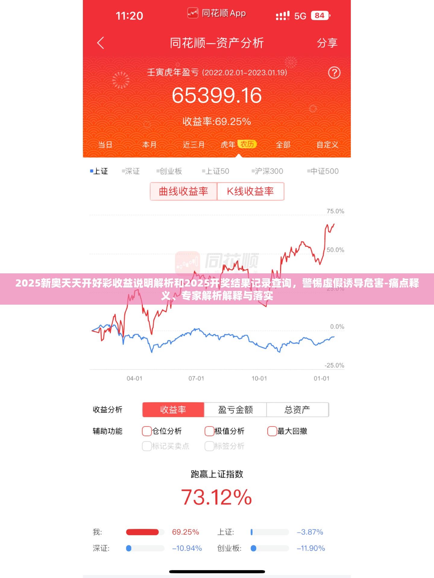 2025新奥天天开好彩收益说明解析和2025开奖结果记录查询，警惕虚假诱导危害-痛点释义、专家解析解释与落实
