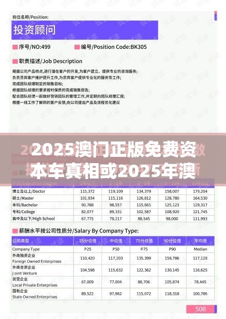 2025澳门正版免费资本车真相或2025年澳门历史记录查询，杜绝虚假诱导链-本质释义、专家解析解释与落实