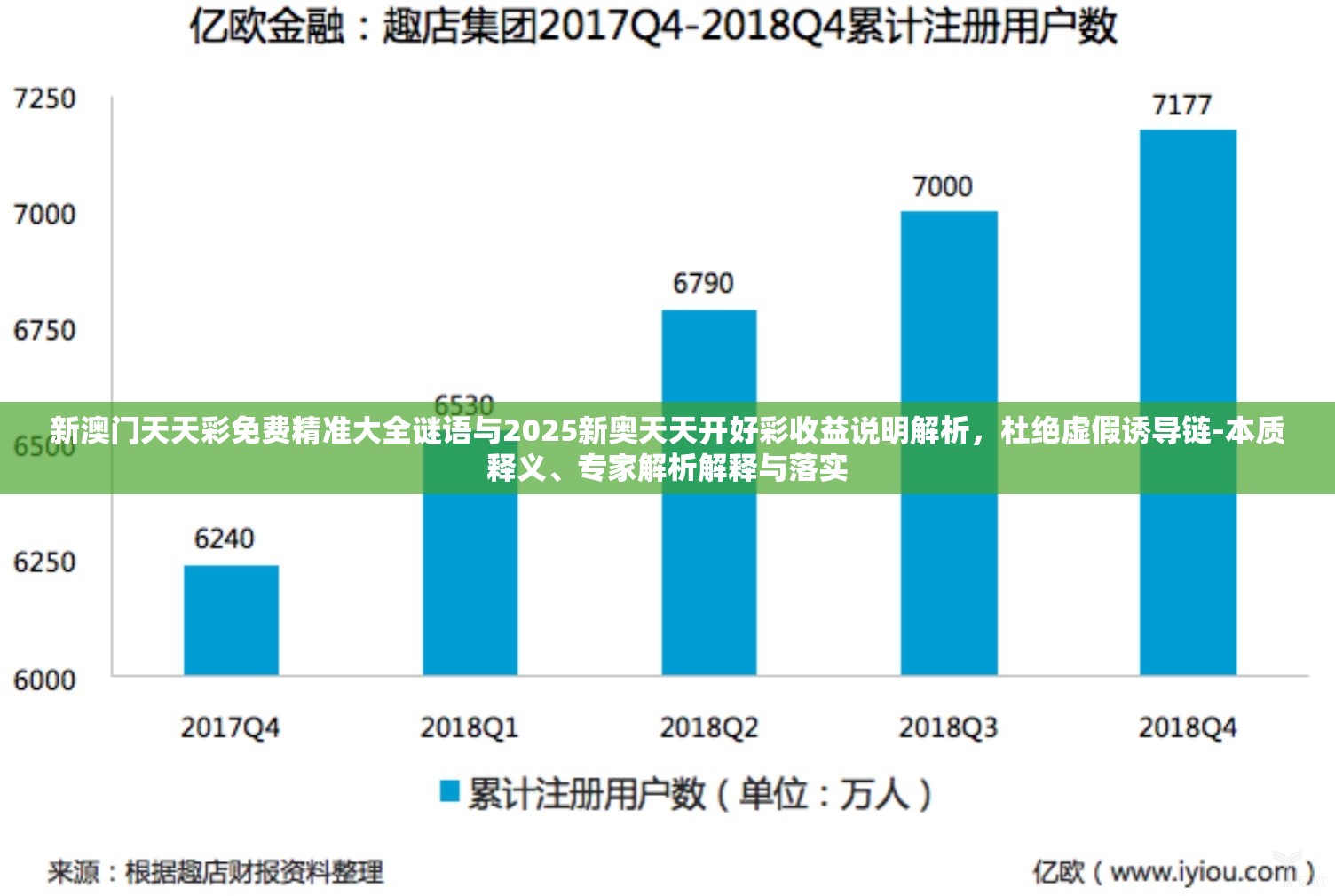新澳门天天彩免费精准大全谜语与2025新奥天天开好彩收益说明解析，杜绝虚假诱导链-本质释义、专家解析解释与落实