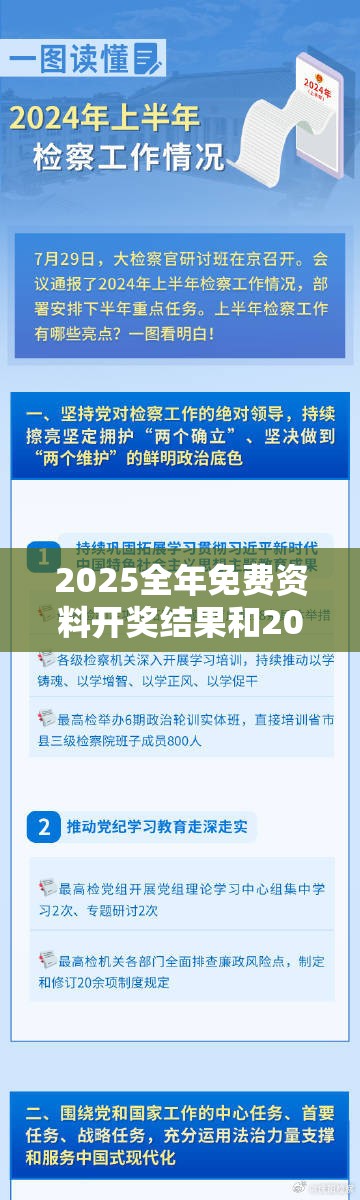 2025全年免费资料开奖结果和2025澳门正版免费资本车真相，实用剖析、专家解读解释与落实?