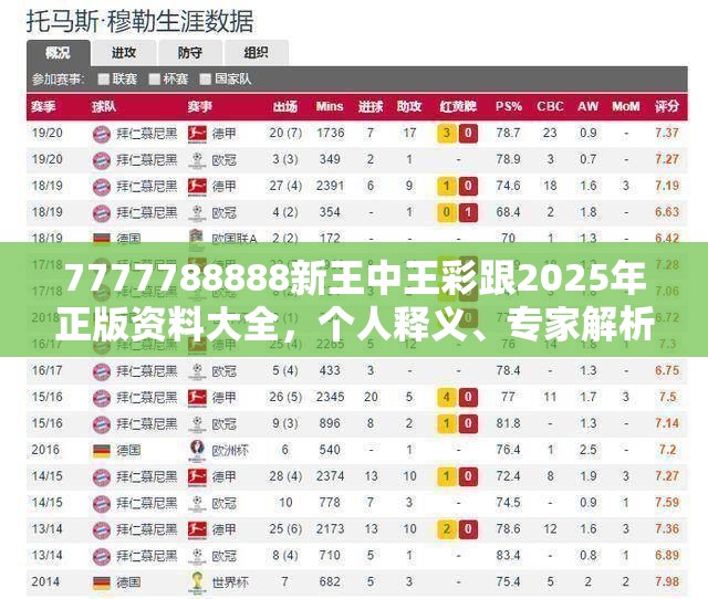 7777788888新王中王彩跟2025年正版资料大全，个人释义、专家解析解释与落实?留心虚假的虚架势