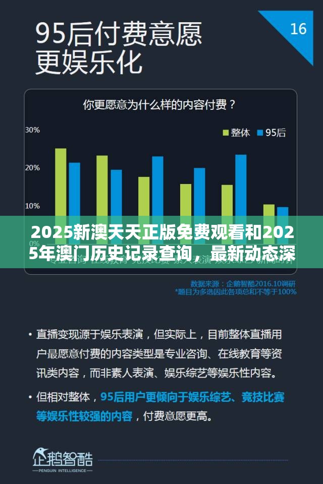 2025新澳天天正版免费观看和2025年澳门历史记录查询，最新动态深度解析与前瞻视频报道