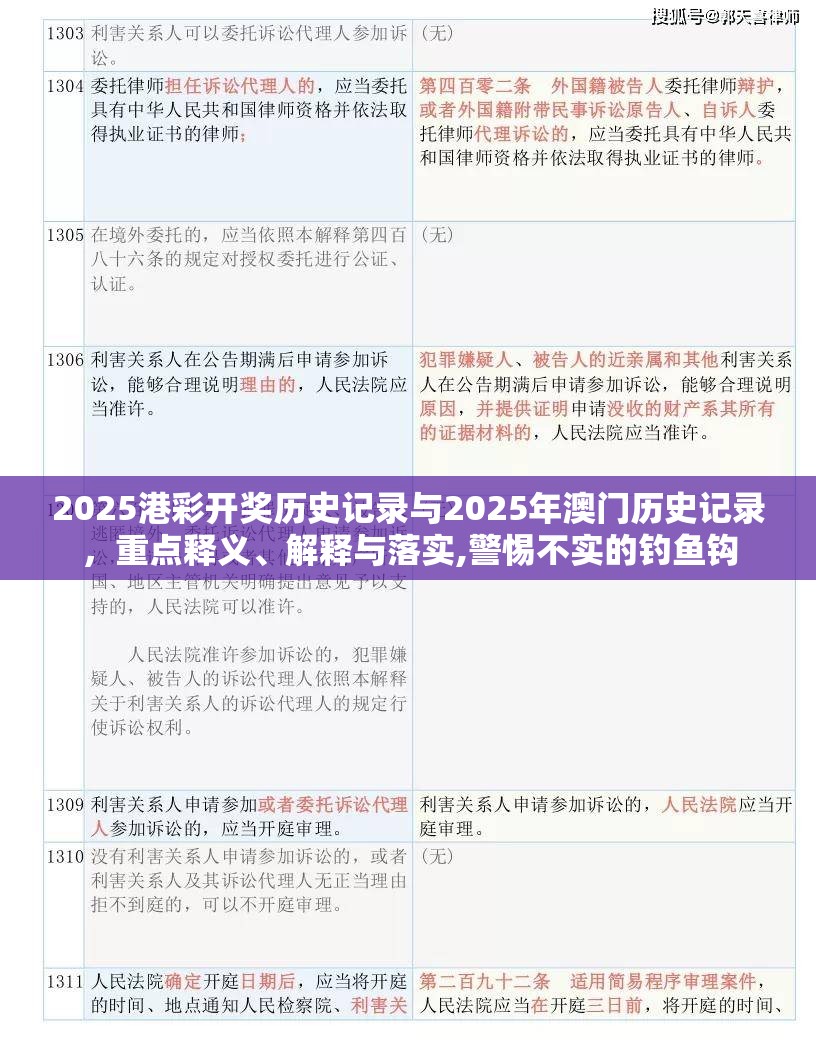 2025港彩开奖历史记录与2025年澳门历史记录，重点释义、解释与落实,警惕不实的钓鱼钩