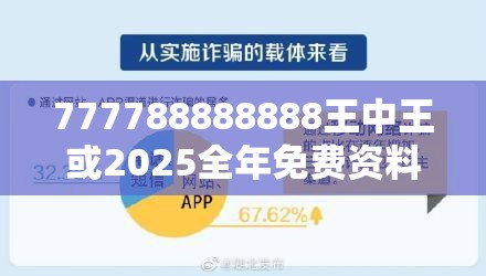 777788888888王中王或2025全年免费资料开奖结果，战略释义、专家解析解释与落实,留心欺诈性营销