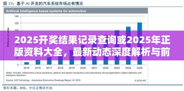 2025开奖结果记录查询或2025年正版资料大全，最新动态深度解析与前瞻视频报道