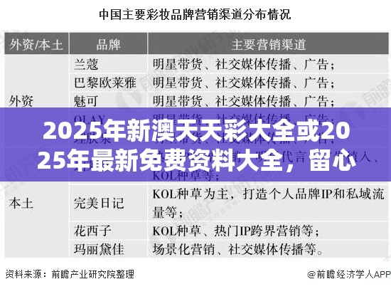 2025年新澳天天彩大全或2025年最新免费资料大全，留心欺诈性营销-贴切释义、专家解读解释与落实