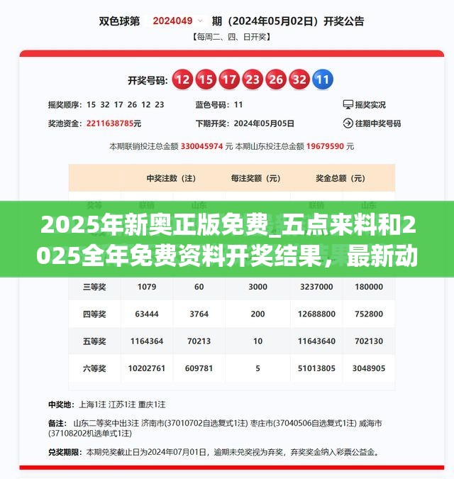 2025年新奥正版免费_五点来料和2025全年免费资料开奖结果，最新动态深度解析与前瞻视频报道