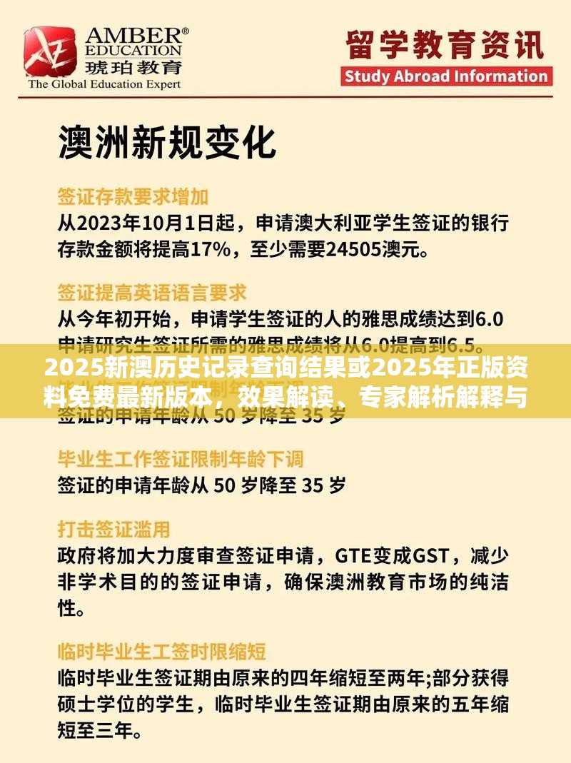 2025新澳历史记录查询结果或2025年正版资料免费最新版本，效果解读、专家解析解释与落实