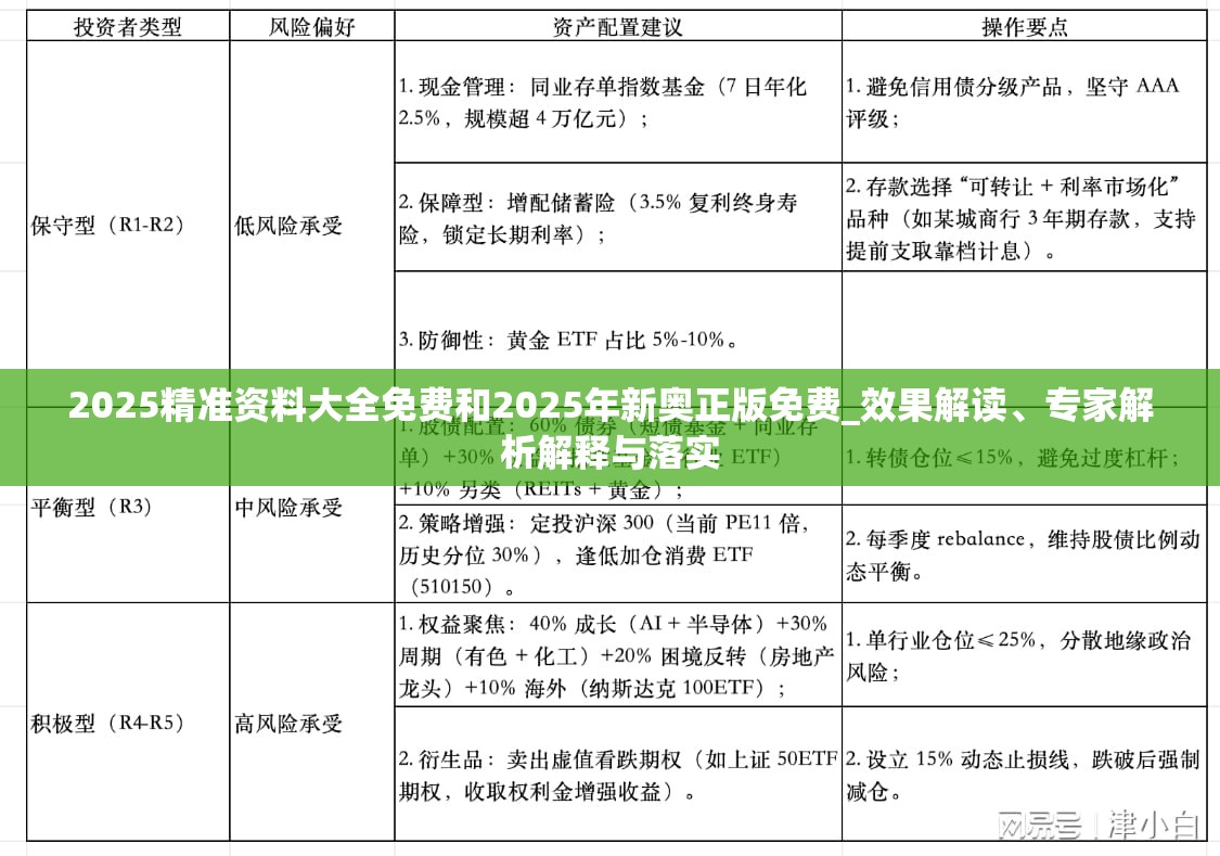2025精准资料大全免费和2025年新奥正版免费_效果解读、专家解析解释与落实