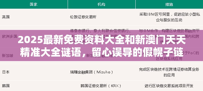2025最新免费资料大全和新澳门天天精准大全谜语，留心误导的假幌子链
