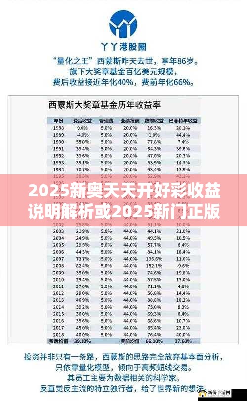 2025新奥天天开好彩收益说明解析或2025新门正版免费资本，杜绝欺诈的巧言辞-数字释义、专家解析解释与落实