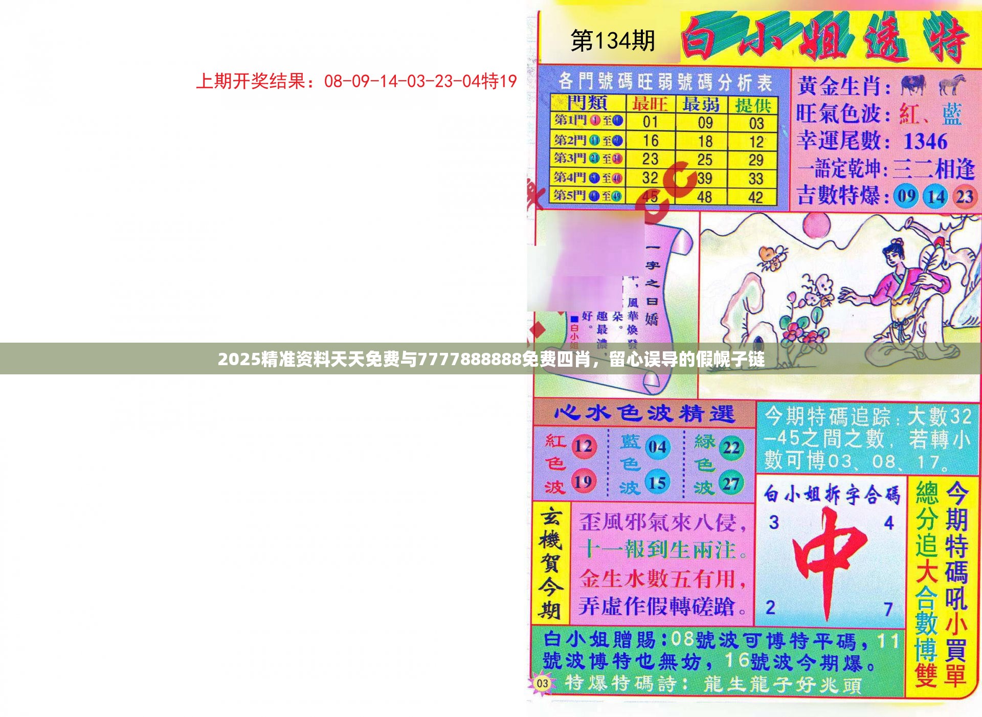 2025精准资料天天免费与7777888888免费四肖，留心误导的假幌子链