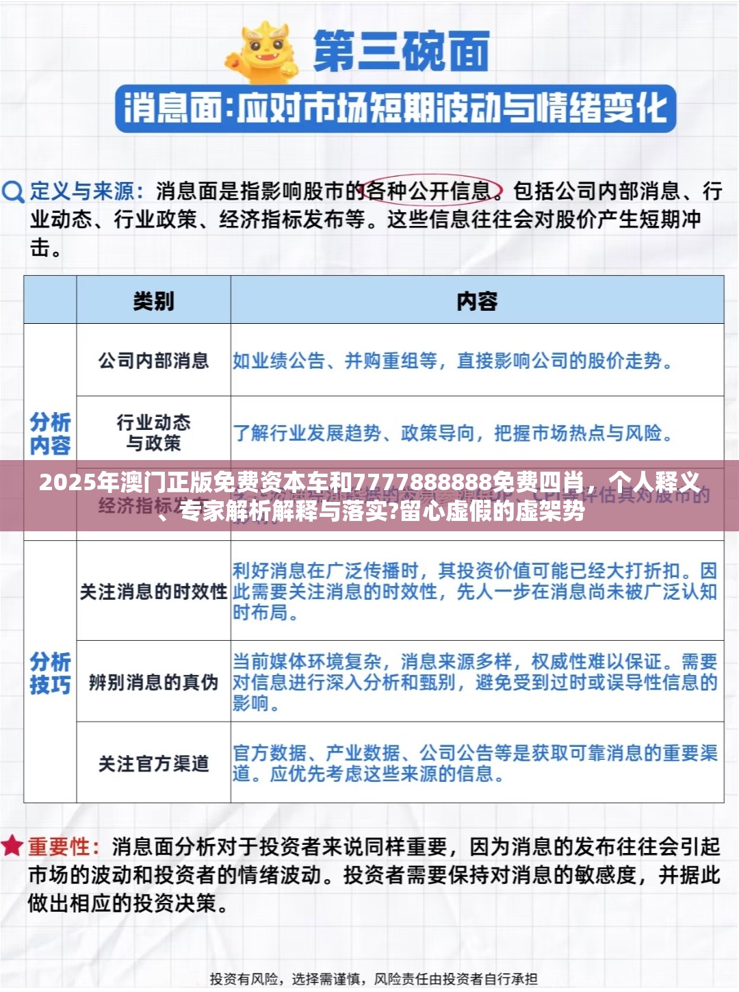 2025年澳门正版免费资本车和7777888888免费四肖，个人释义、专家解析解释与落实?留心虚假的虚架势