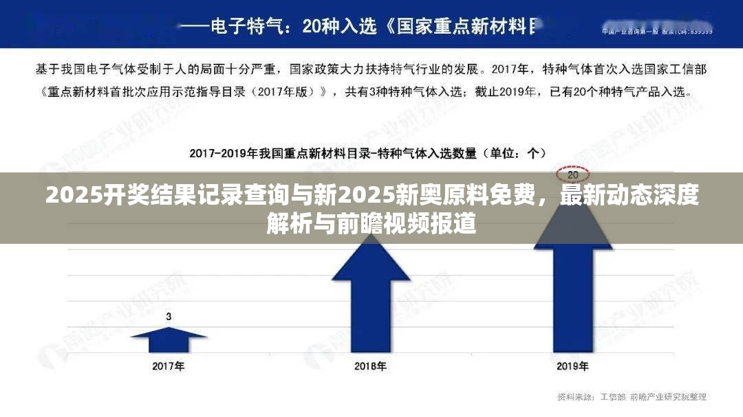2025开奖结果记录查询与新2025新奥原料免费，最新动态深度解析与前瞻视频报道