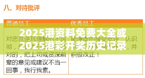2025港资料免费大全或2025港彩开奖历史记录，标准释义、专家解读解释与落实?留心虚假的虚架势