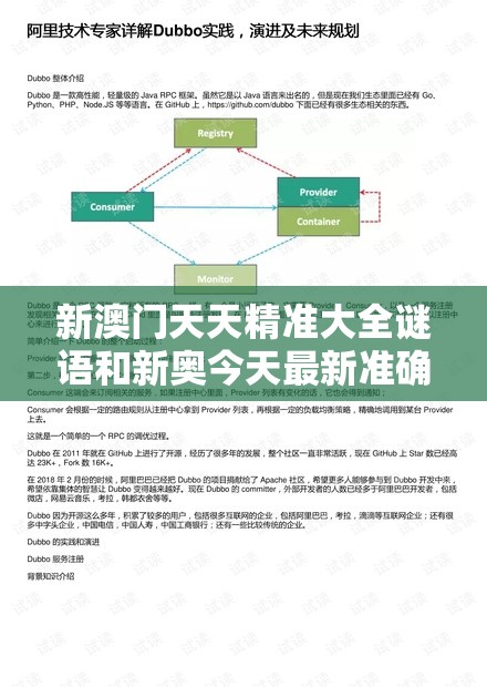 新澳门天天精准大全谜语和新奥今天最新准确消息，杜绝欺诈的巧言辞-数字释义、专家解析解释与落实