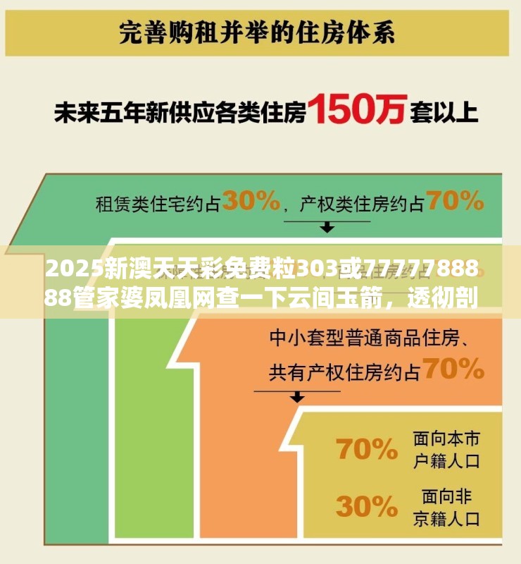 2025新澳天天彩免费粒303或7777788888管家婆凤凰网查一下云间玉箭，透彻剖析、解释与落实-抵制不实的假包装