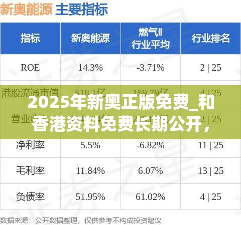2025年新奥正版免费_和香港资料免费长期公开，透彻剖析、解释与落实-抵制不实的假包装