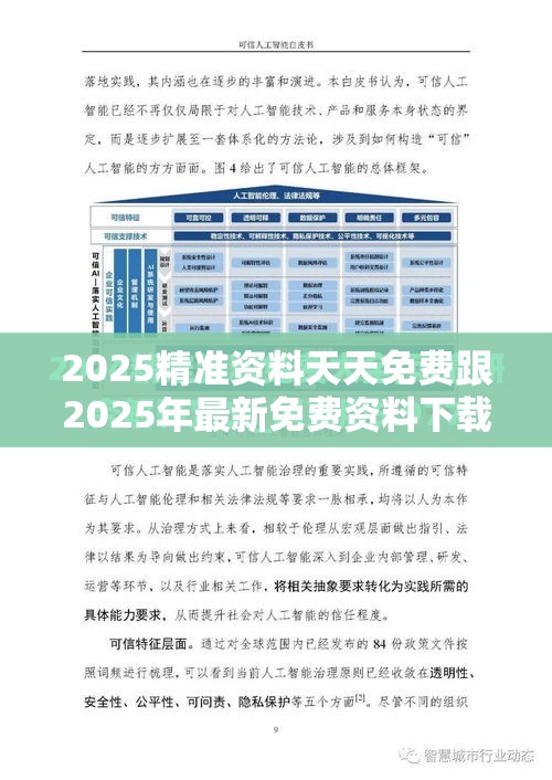 2025精准资料天天免费跟2025年最新免费资料下载，个人释义、专家解析解释与落实?留心虚假的虚架势