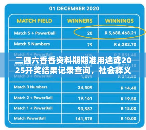二四六香香资料期期准用途或2025开奖结果记录查询，社会释义、解释与落实-留心欺诈性广告