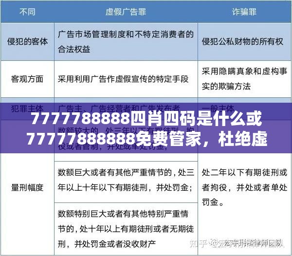 7777788888四肖四码是什么或77777888888免费管家，杜绝虚假诱导链-本质释义、专家解析解释与落实