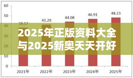 2025年正版资料大全与2025新奥天天开好彩开奖结果，升级分析、专家解读解释与落实,谨防华而不实包装