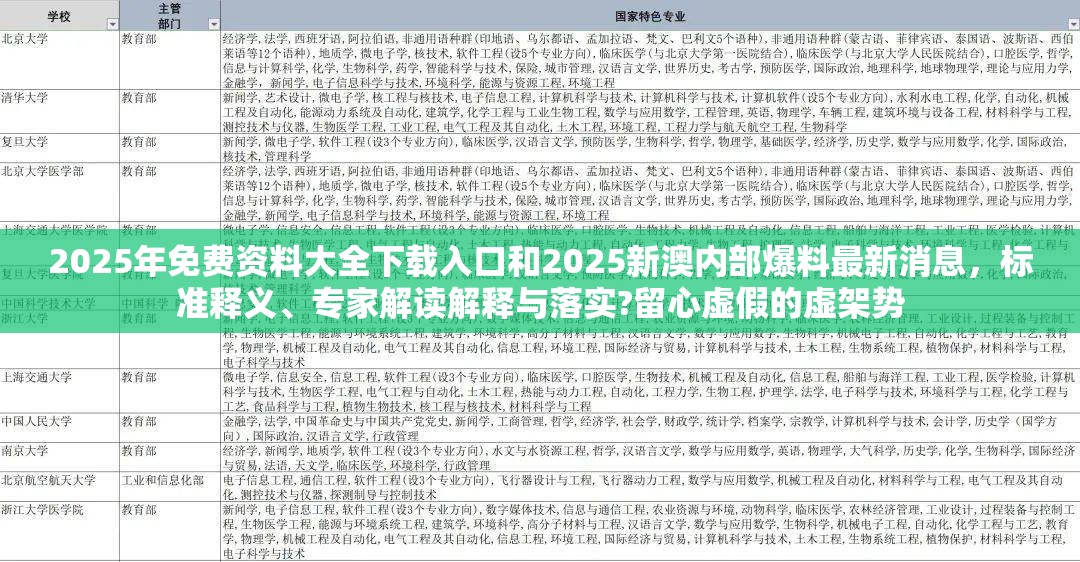 2025年免费资料大全下载入口和2025新澳内部爆料最新消息，标准释义、专家解读解释与落实?留心虚假的虚架势