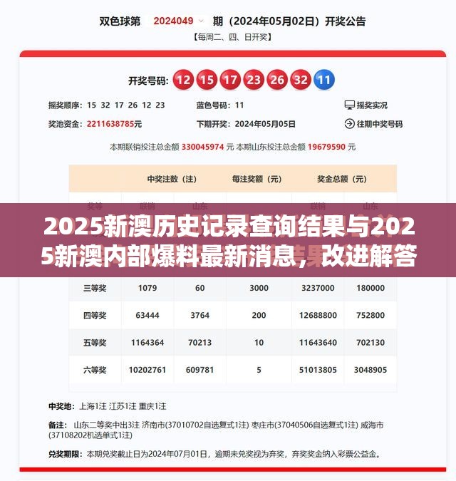 2025新澳历史记录查询结果与2025新澳内部爆料最新消息，改进解答、专家解析解释与落实?留心伪假宣传危害