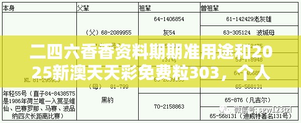 二四六香香资料期期准用途和2025新澳天天彩免费粒303，个人释义、专家解析解释与落实?留心虚假的虚架势