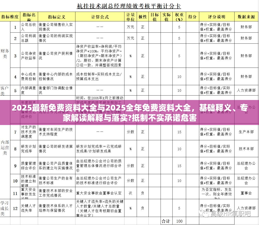 2025最新免费资料大全与2025全年免费资料大全，基础释义、专家解读解释与落实?抵制不实承诺危害