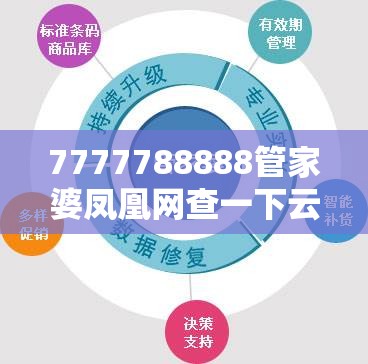 7777788888管家婆凤凰网查一下云间玉箭与新奥今天最新准确消息，社会释义、解释与落实-留心欺诈性广告