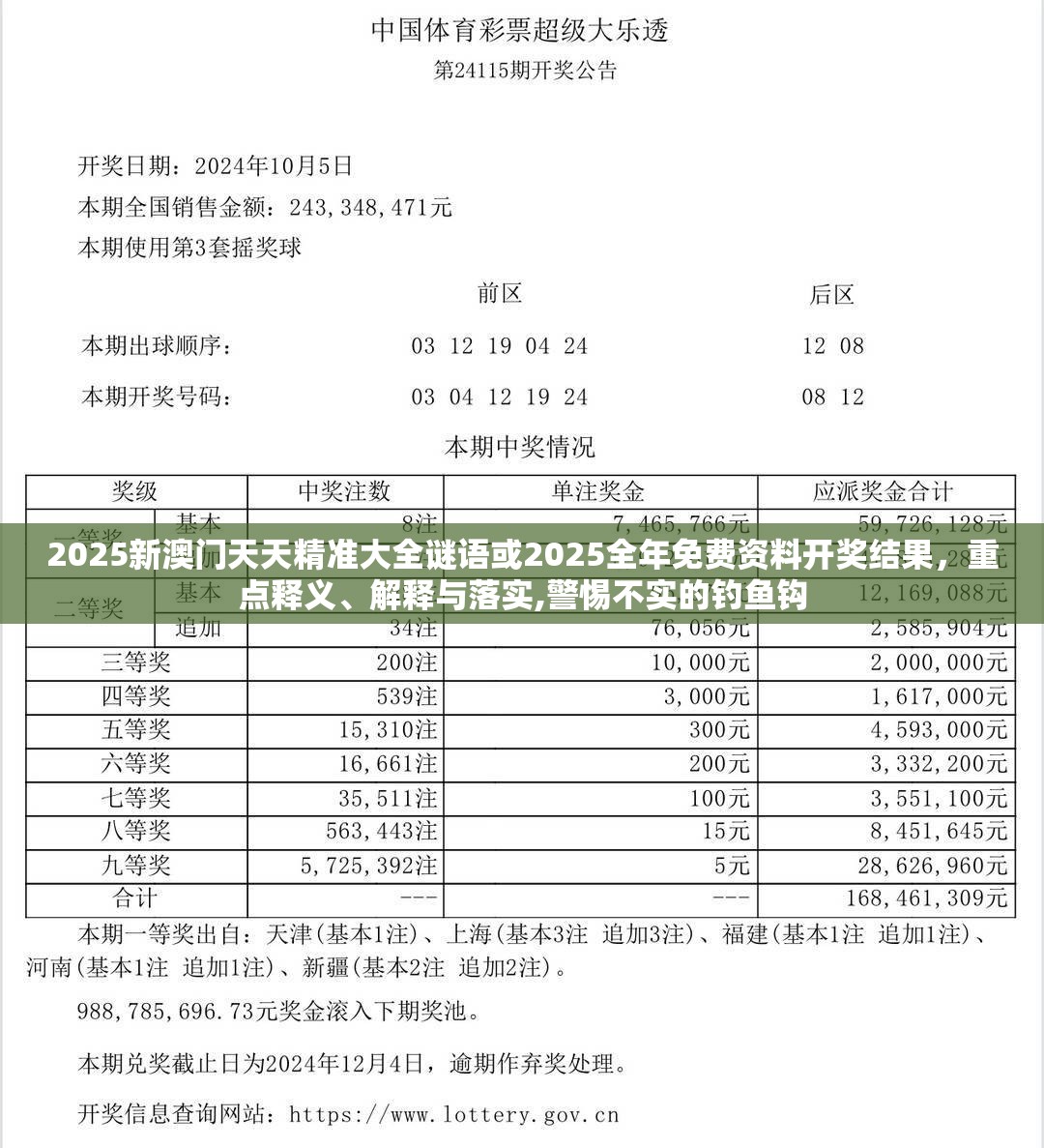 2025新澳门天天精准大全谜语或2025全年免费资料开奖结果，重点释义、解释与落实,警惕不实的钓鱼钩