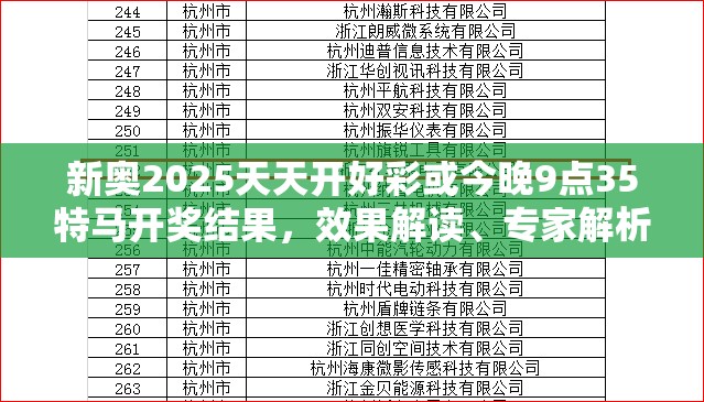 新奥2025天天开好彩或今晚9点35特马开奖结果，效果解读、专家解析解释与落实