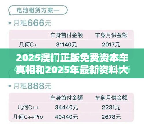 2025澳门正版免费资本车真相和2025年最新资料大全官网入口，重点释义、解释与落实,警惕不实的钓鱼钩