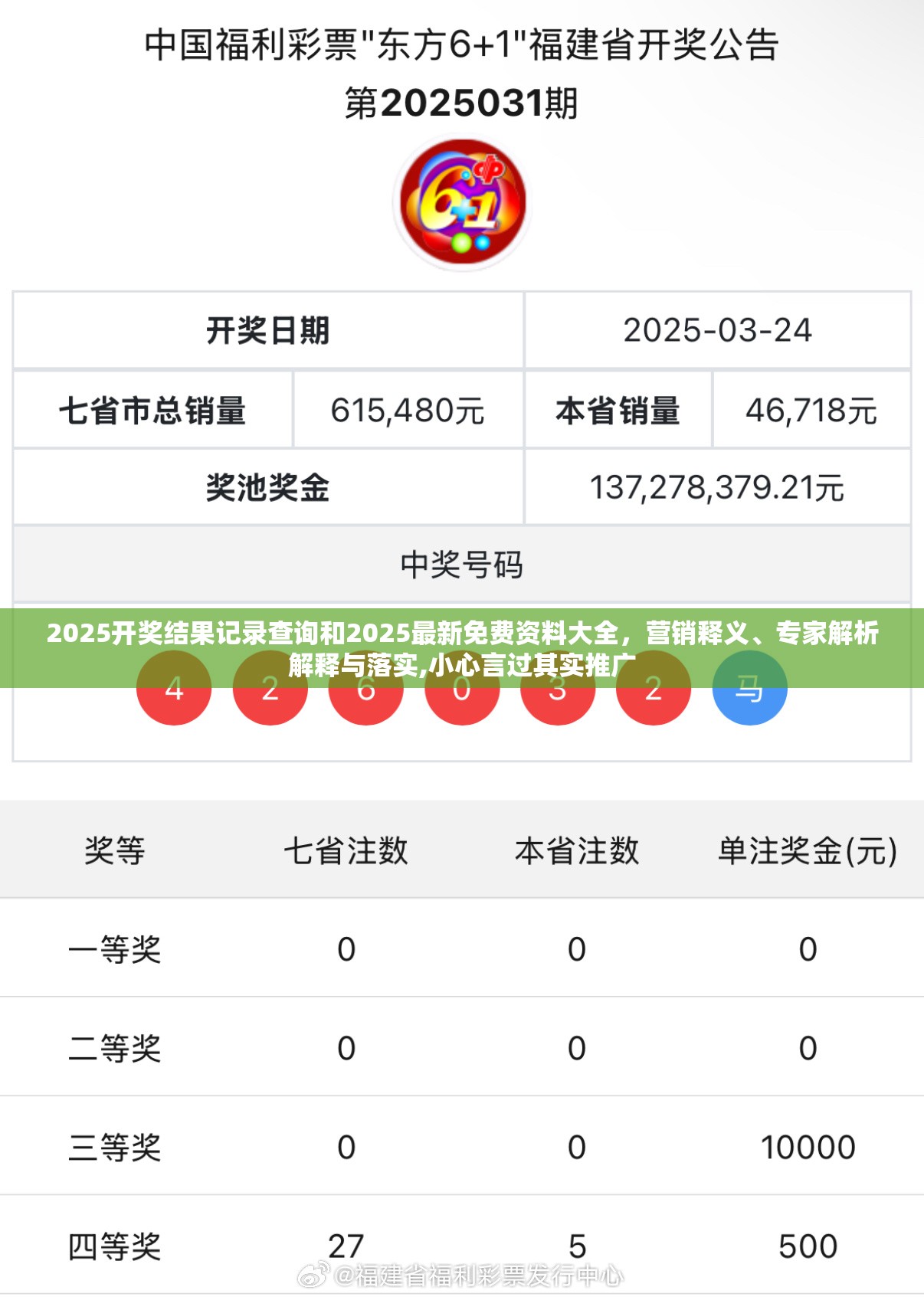2025开奖结果记录查询和2025最新免费资料大全，营销释义、专家解析解释与落实,小心言过其实推广