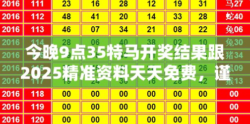 今晚9点35特马开奖结果跟2025精准资料天天免费，谨防虚假的障眼法,条理释义、解释与落实