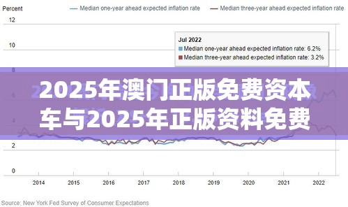2025年澳门正版免费资本车与2025年正版资料免费最新版本，留心误导的假幌子链