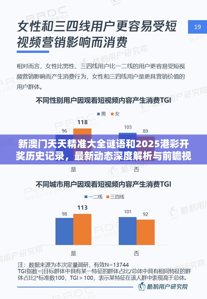 新澳门天天精准大全谜语和2025港彩开奖历史记录，最新动态深度解析与前瞻视频报道