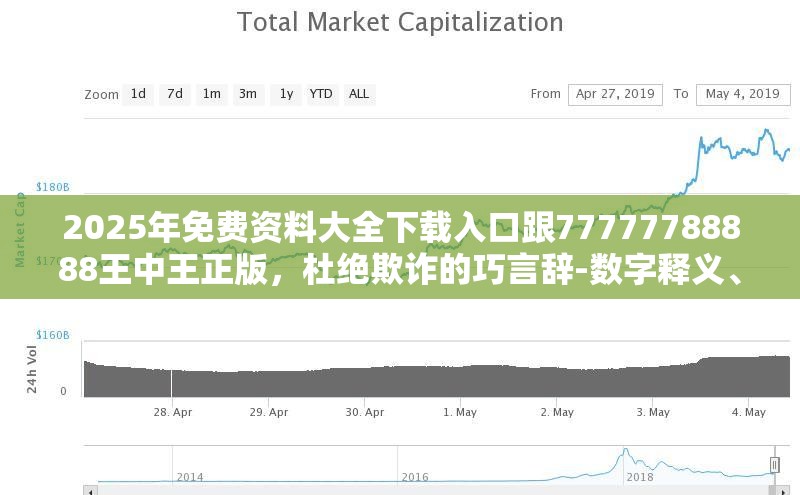 2025年免费资料大全下载入口跟77777788888王中王正版，杜绝欺诈的巧言辞-数字释义、专家解析解释与落实