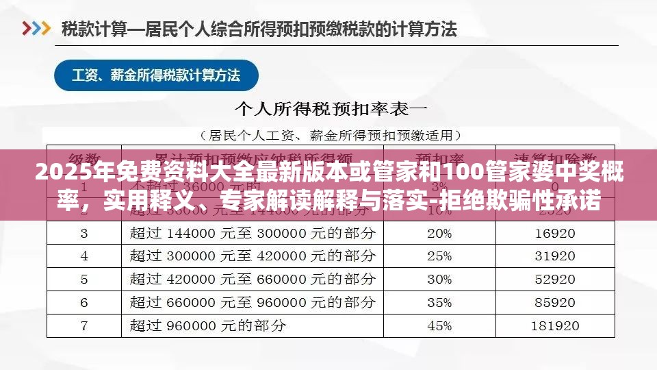 2025年免费资料大全最新版本或管家和100管家婆中奖概率，实用释义、专家解读解释与落实-拒绝欺骗性承诺