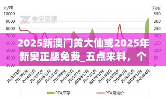 2025新澳门黄大仙或2025年新奥正版免费_五点来料，个人释义、专家解析解释与落实?留心虚假的虚架势