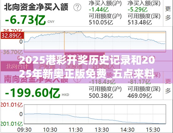 2025港彩开奖历史记录和2025年新奥正版免费_五点来料，升级分析、专家解读解释与落实,谨防华而不实包装