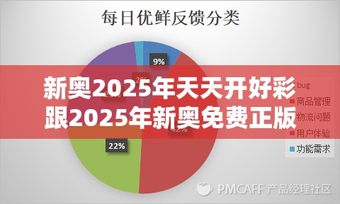 新奥2025年天天开好彩跟2025年新奥免费正版，最新动态深度解析与前瞻视频报道